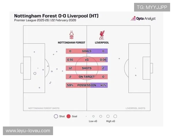 在控球体系下 德布劳内与穆东加分化为多点助攻趋势
