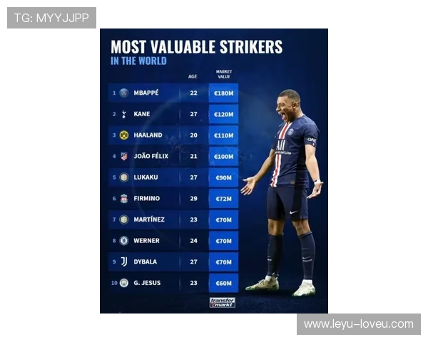 姆巴佩与哈兰德在高位策应的转移与单点驱动差异