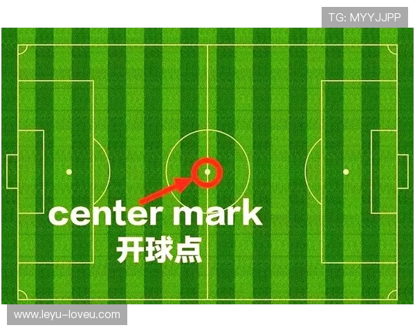任意球距离规则：对手须保持9.15米，禁区内与例外判定