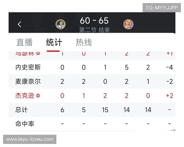 同时出现犯规，篮球双方犯规怎么判罚与执行？