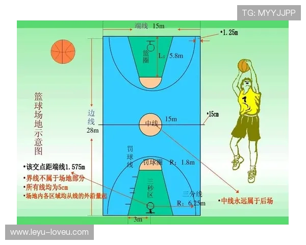 深度解析篮球加时赛球权规则及判定逻辑