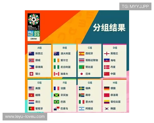 2026世界杯48支球队如何分成12个小组及32强淘汰赛规则