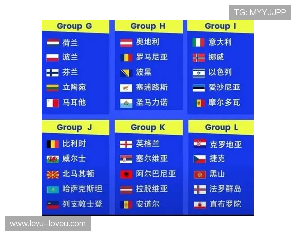2026世界杯小组第三出线规则怎么算 哪些球队能晋级淘汰赛