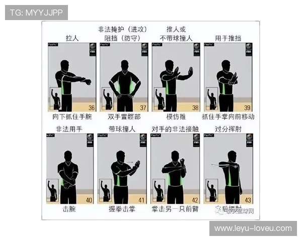 篮球新手必学：如何正确理解前场规则及其边界划分