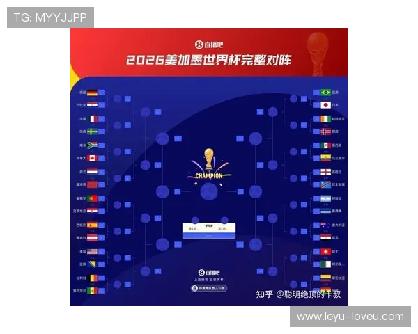 2026世界杯淘汰赛首阶段:东道主加拿大率先完成晋级