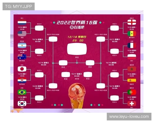 2026世界杯明日赛程：淘汰赛比赛安排提前查看